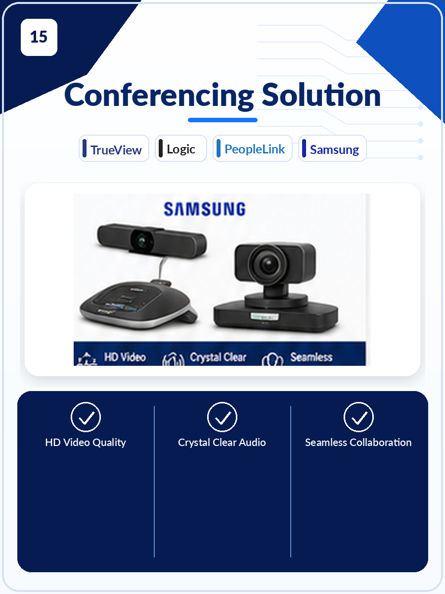 Conferencing & Signage